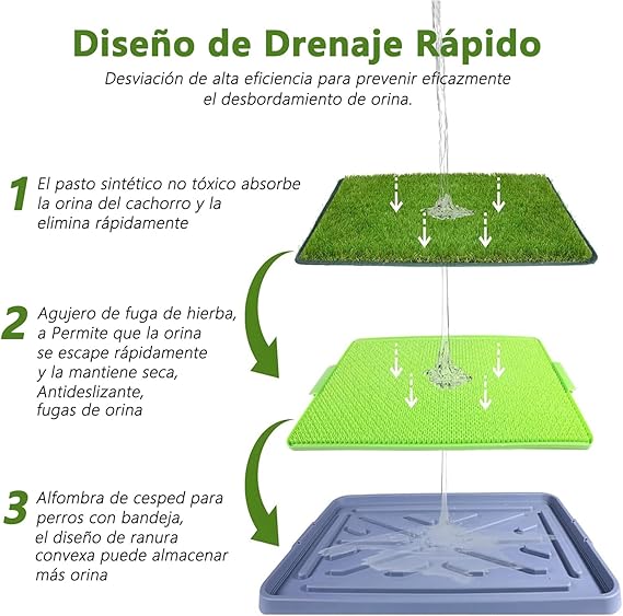 Tapete para Mascotas + Cepillo Deslanador